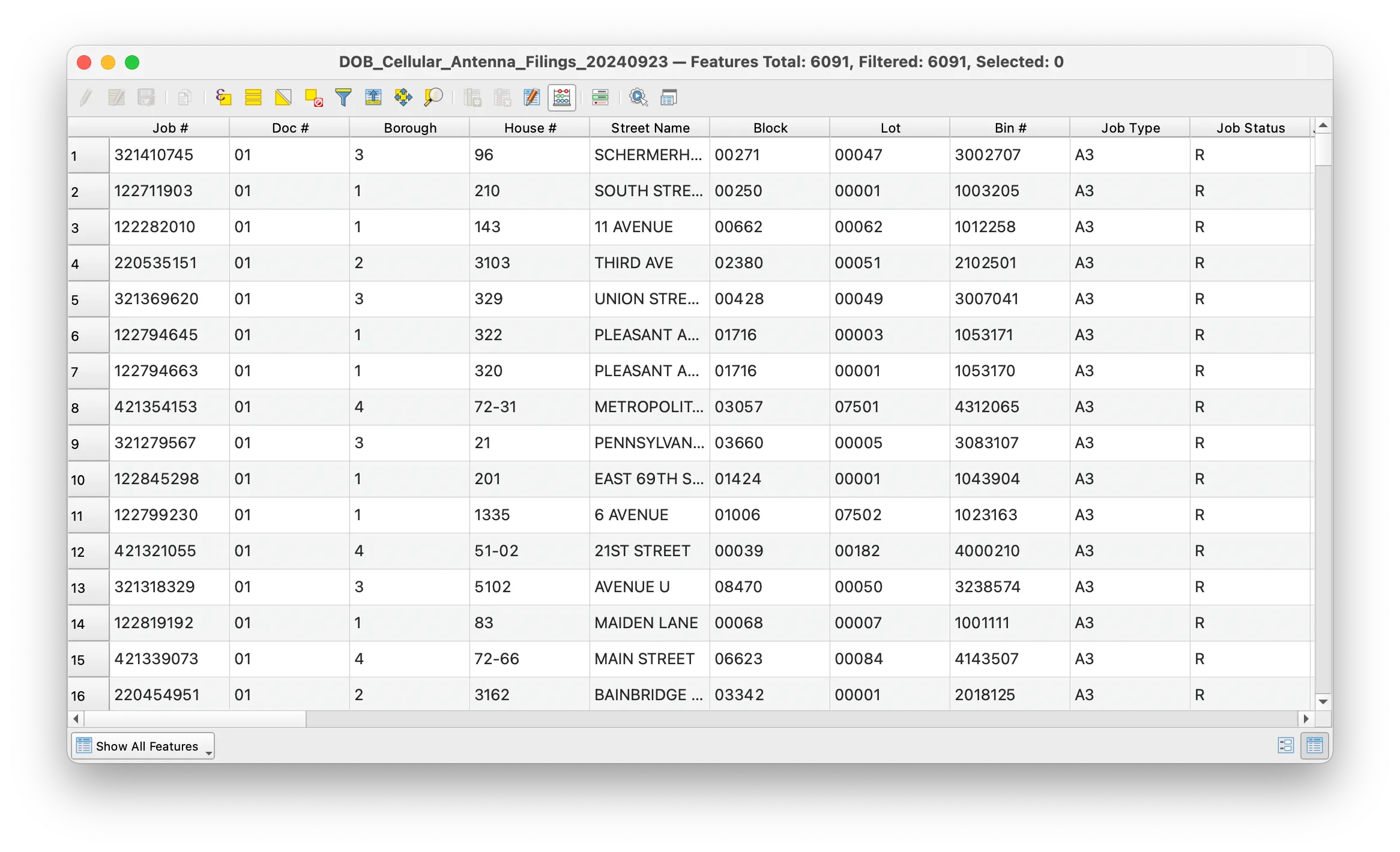 View attribute table