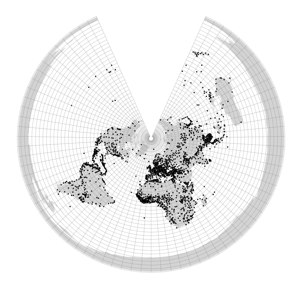 Projected view in Python