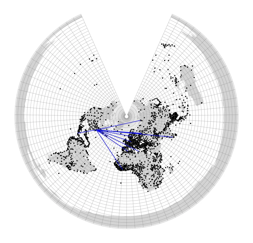 Shortest paths in Python