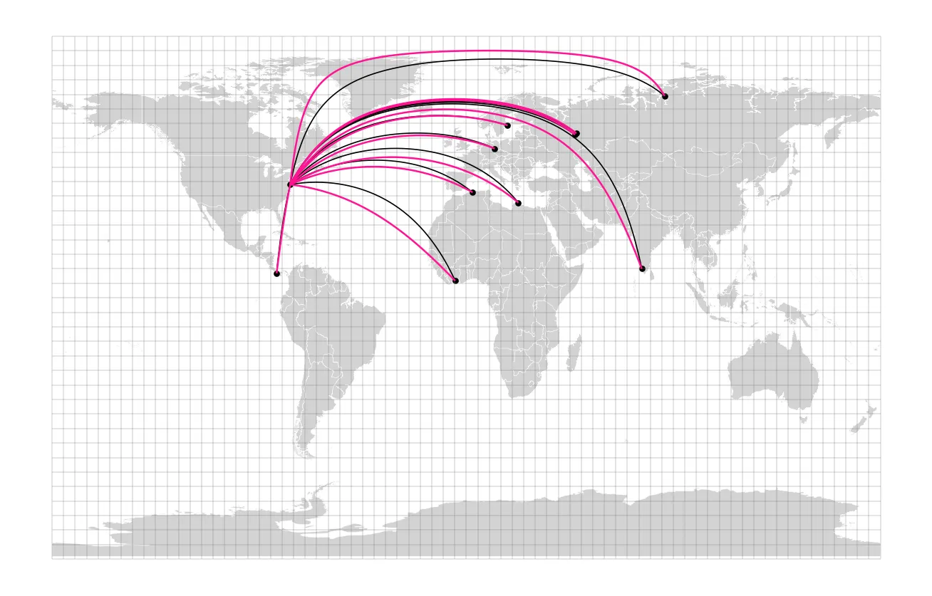 Drawn lines and shortest paths compared